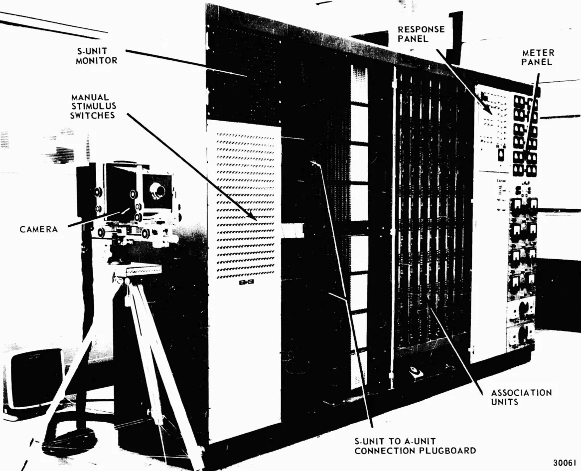 Fotografia del Mark I Perceptron tratta dal manuale d'uso del 1960.